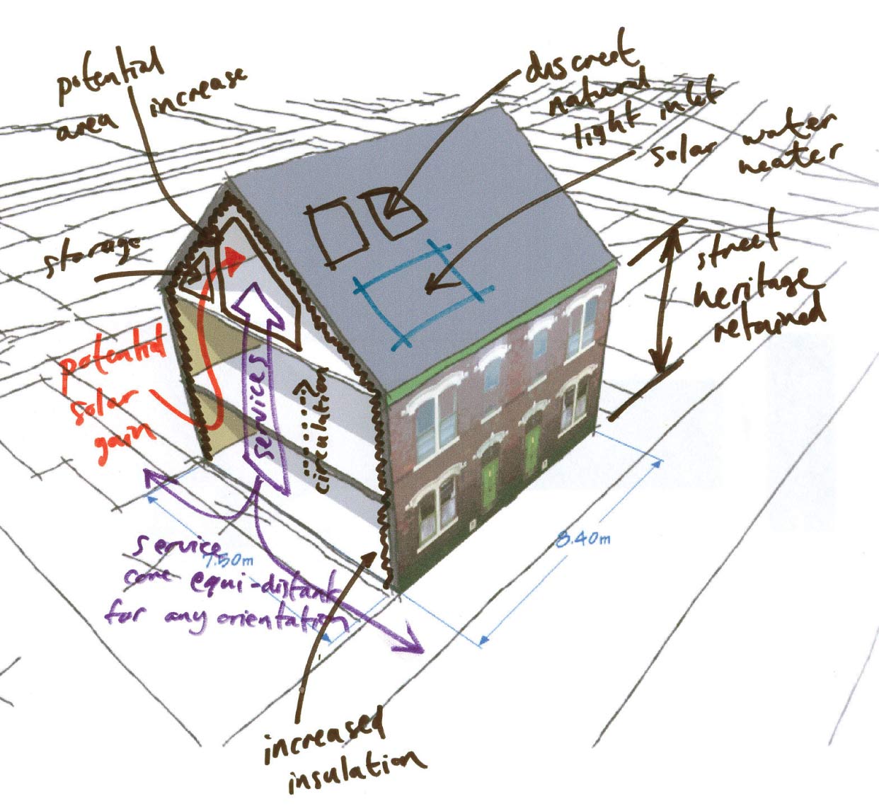 Architecture work by Rob Annable